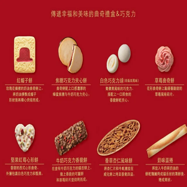 【紅帽子】藍帽禮盒 168.6g 兩盒組