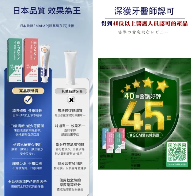 【Bioshining 亮晶鑽】亮白琺瑯質牙膏PRO 75ml *2(健齒亮白 預防牙黃斑 煥白高光)