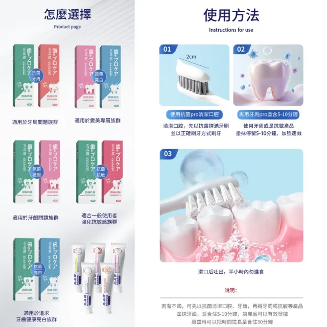 【Bioshining 亮晶鑽】亮白琺瑯質牙膏PRO 75ml *2(健齒亮白 預防牙黃斑 煥白高光)