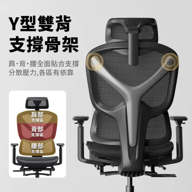 【RGAINS】MG250 Plus 人體工學透氣網椅 本島免費宅配不含安裝 電競椅 電腦椅(辦公椅 高透氣網布)