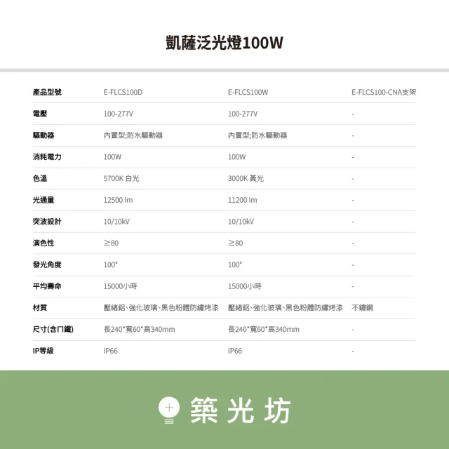 【DanceLight 舞光】100W 凱薩泛光燈 IP66防水 白光/黃光｜ E-FLCS100D  E-FLCS100W