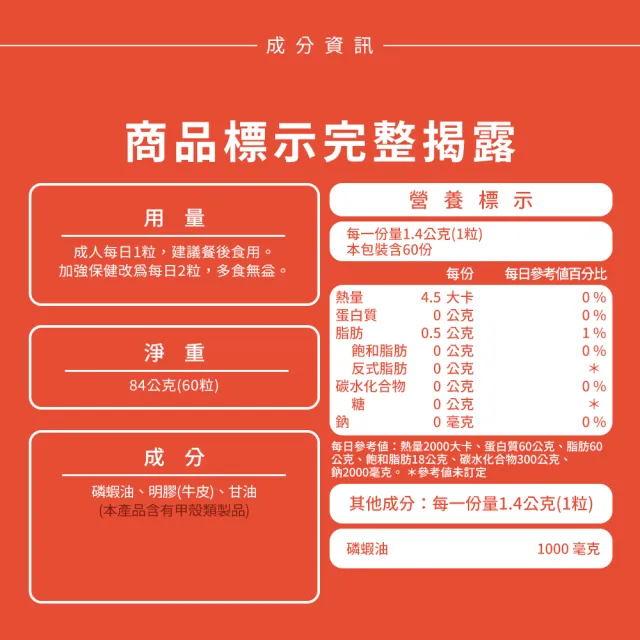 【Nature’s Truth 綠萃淨】紅寶石南極磷蝦油軟膠囊3瓶組(共180粒)