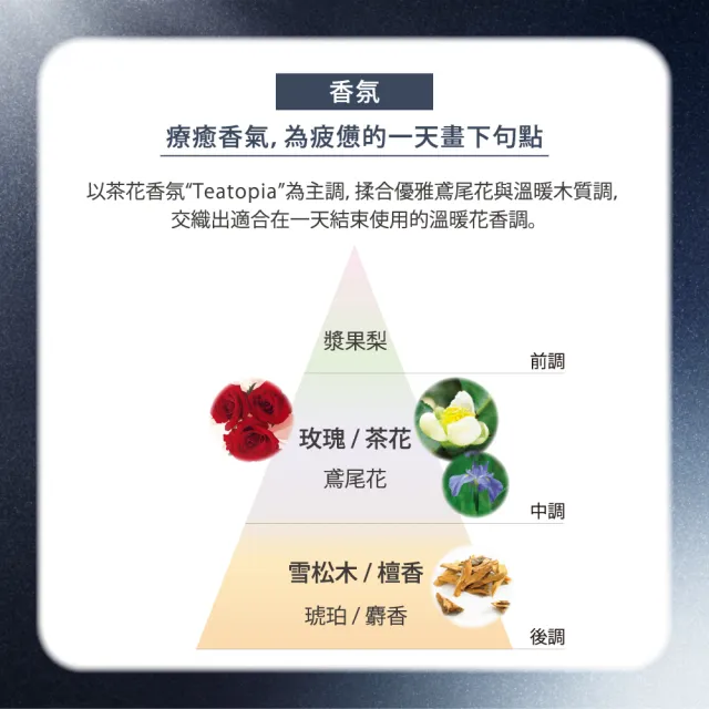 【Kanebo 佳麗寶】KANEBO 活力肌密晚霜Ⅱ 50g(大K)(乳霜)