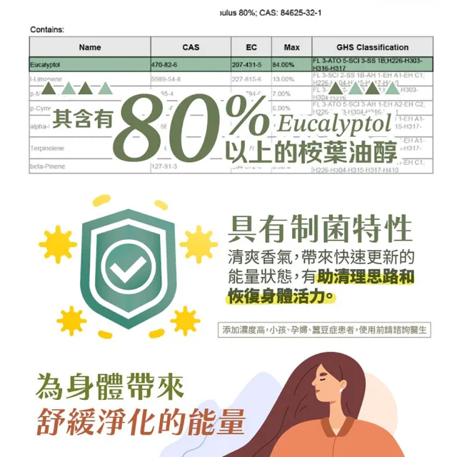 【古寶無患子】2瓶入 招福平安舒緩精油泡浴液400g(幫助循環/舒壓/舒眠/放鬆/泡澡)