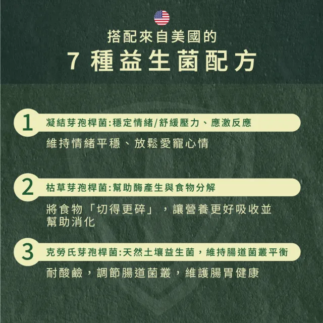 【WeWant 威旺】蛙類用益生菌+益生元-超能7菌配方30g (青蛙保健/青蛙益生菌/蛙類)