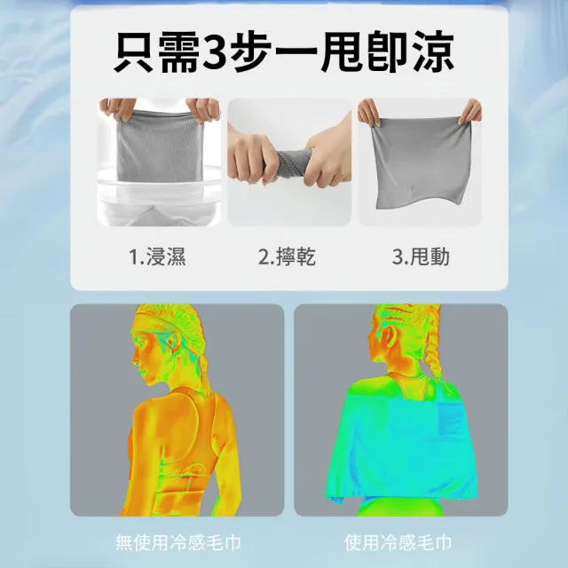 【Friyu】80*30cm 戶外運動速乾涼感毛巾 旅行登山便攜超輕量 快乾巾 多色可選