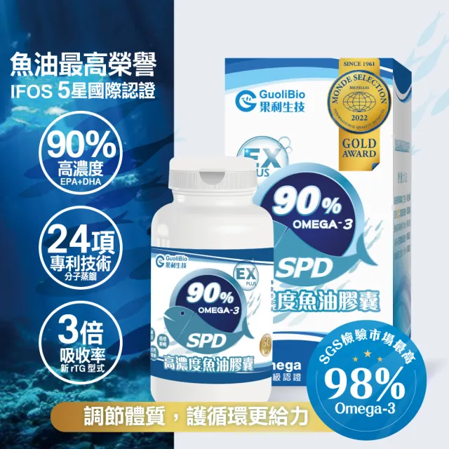 【果利生技】momo獨家組SPD高濃度魚油膠囊EX+亮晶晶EX 葉黃素(60顆/瓶+30入/盒)