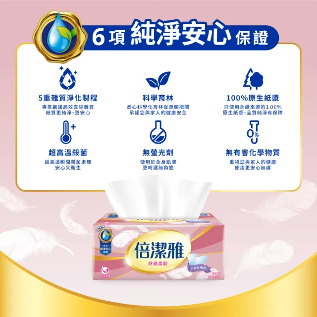 【倍潔雅】舒感柔韌抽取式衛生紙PEFC(150抽x70包/箱)