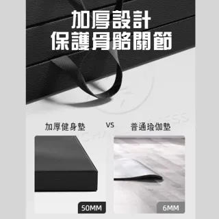 【Michael Fitness 麥克健身】加厚5cm 折疊瑜珈墊 瑜珈墊 地墊 健身墊 PU瑜珈墊 防滑瑜珈墊 運動墊