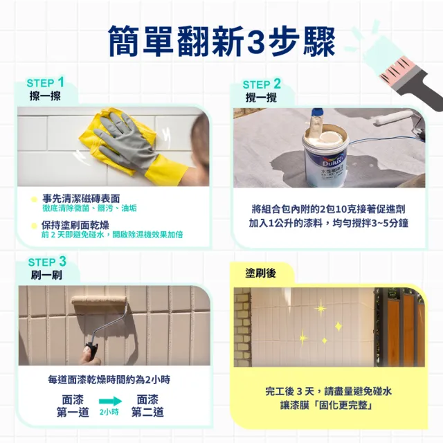 【得利】Dulux官方旗艦店★A882水性磁磚漆（2公升組裝）(浴室 廚房 陽台 磁磚)