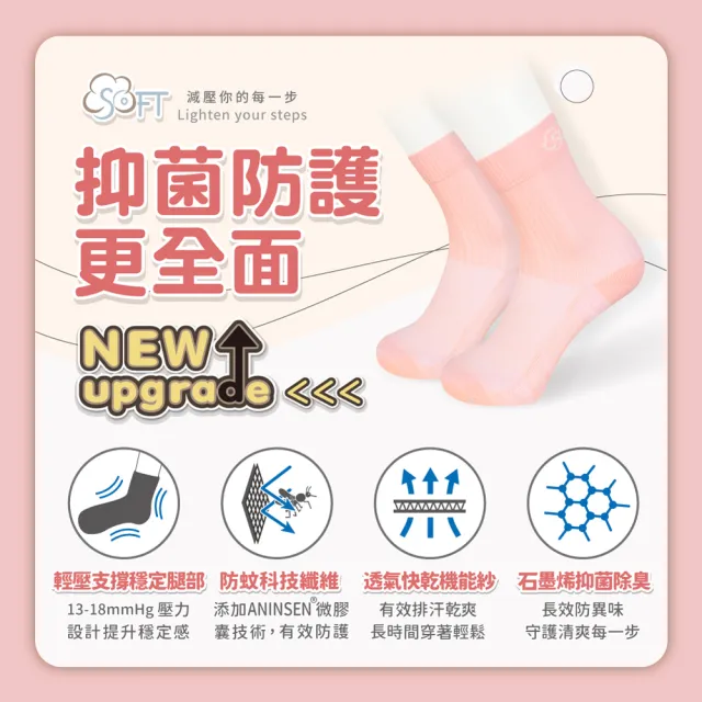 【SOFT】醫療級 輕壓柔軟舒適防蚊襪 成人款 櫻花粉1雙