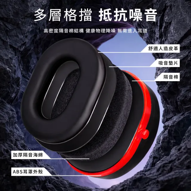 工業用抗噪音耳罩 工業隔音耳罩 車床防噪耳罩 木工隔音耳罩 工業級防護耳罩 職安耳罩190-LDB