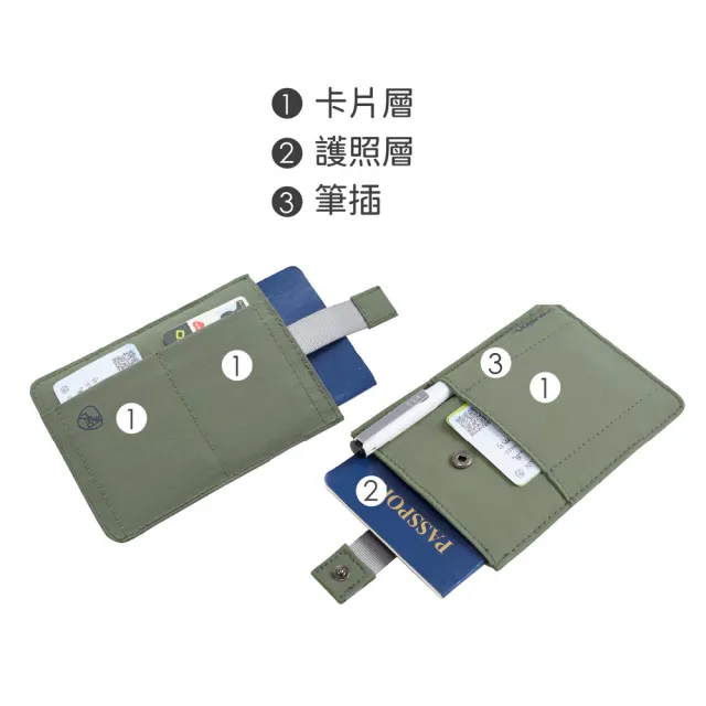 【Travelon】美國 防盜扣式護照夾 抹茶綠 / RFID護照套 RFID護照包 信用卡收納包
