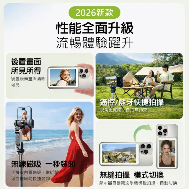 【DA】手機後置大螢幕磁吸自拍顯示器(同屏器 自拍神器 後鏡頭顯示器 iPhone 安卓 直播神器)
