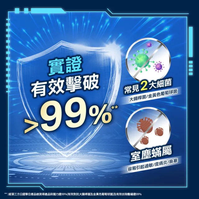【去味大師】超濃縮抗菌消臭洗衣球/洗衣膠囊(清新草本/粉樣果香-共22顆)