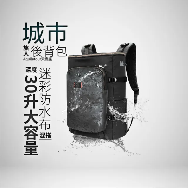 【Niche 樂奇】城市旅人天鷹座探險大容量後背包  N-19201三包一組(後背包 電腦包 手機包)