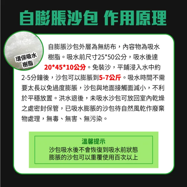 【Life工具】緊急沙包 防颱沙包 防淹水沙包 科技沙包 擋水沙袋 防洩洪沙包 130-ESB2550G(防颱沙包)