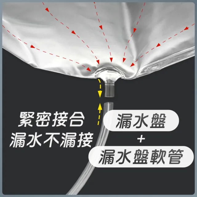 【Life工具】冷氣清洗罩PVC軟管  接水軟管 透明軟管 排水器接管 塑膠接管 接漏水軟管(130-LC50606FT30)