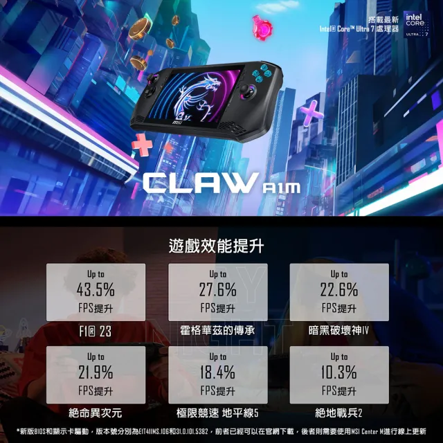 【MSI 微星】Claw 電競掌機(Intel Core Ultra 7 155H/16G/1TB SSD/W11/A1M-026TW)