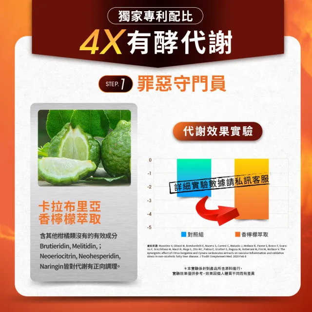 【Simply 新普利】Kakao Friends 聯名款油切酵素錠EX30錠/盒(藤黃果.仙人掌.酵素.打卡)