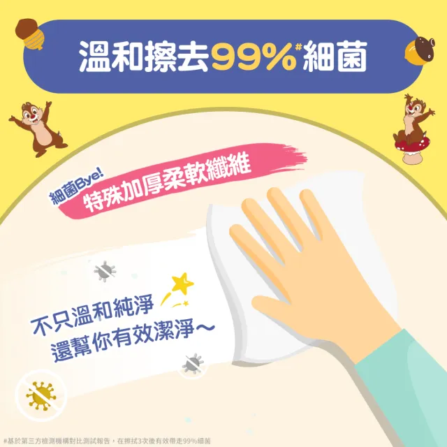 【HUGGIES 好奇】純水濕巾迪士尼加厚型70抽x16包 三眼怪/玩具總動員/奇奇蒂蒂加蓋80抽x12包