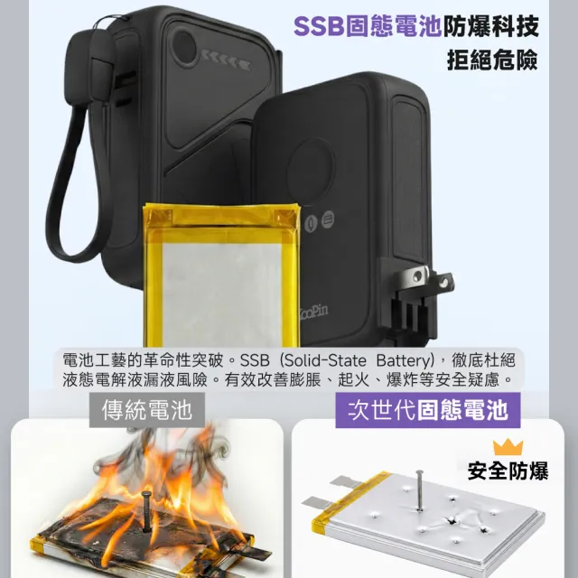 【KooPin】台灣製造 X3防爆固態電池 20W八合一快充行動電源10000mAh(3C認證/快充/磁吸)