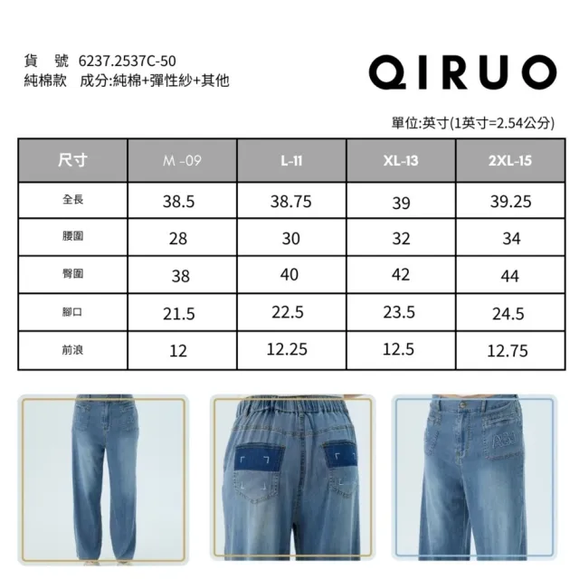 【Qiruo 奇若名品】牛仔布料 輕柔刷白 藍色牛仔褲2537C