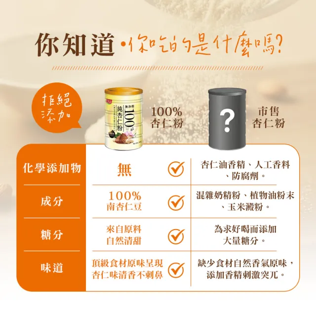 【紅布朗】芝杏臻藏提袋禮盒(純杏仁粉+黑芝麻杏仁粉)伴手禮品 送禮推薦 長輩養生 年節 過年 新年 春節 羊年
