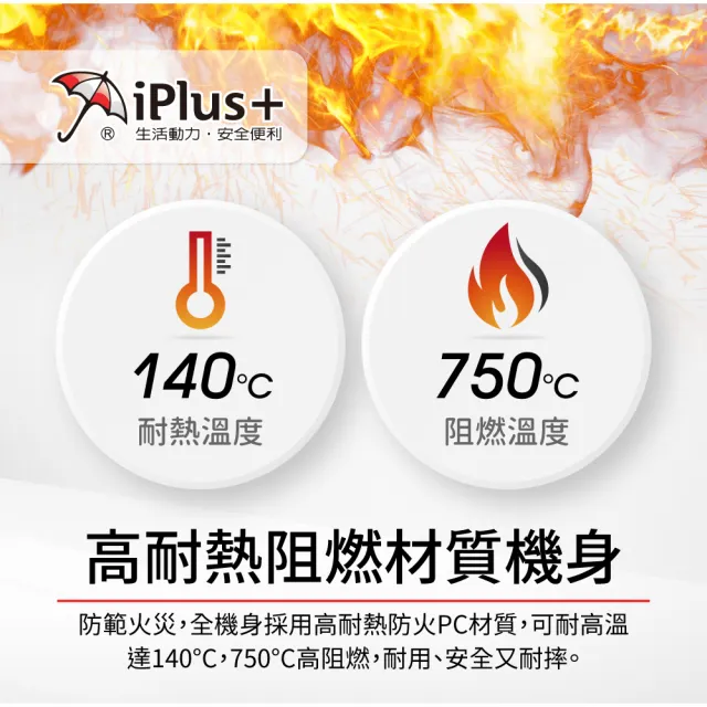 【iPlus+ 保護傘】9開8插3P防塵抗雷擊旋轉插頭延長線1.2M(PU-3987S 斜面開關.台灣製.防火)