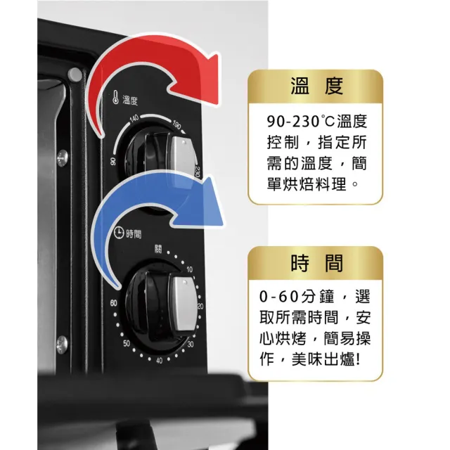【SANLUX 台灣三洋】9L電烤箱(SK-09E)