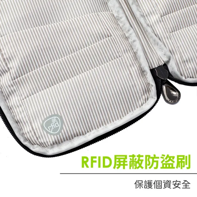 【Travelon】美國 防盜旅遊護照包 花卉 / RFID護照套 RFID護照包 信用卡收納包