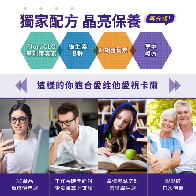 【LOVITA愛維他】愛視卡爾複方膠囊-全素  含葉黃素(60顆/瓶)