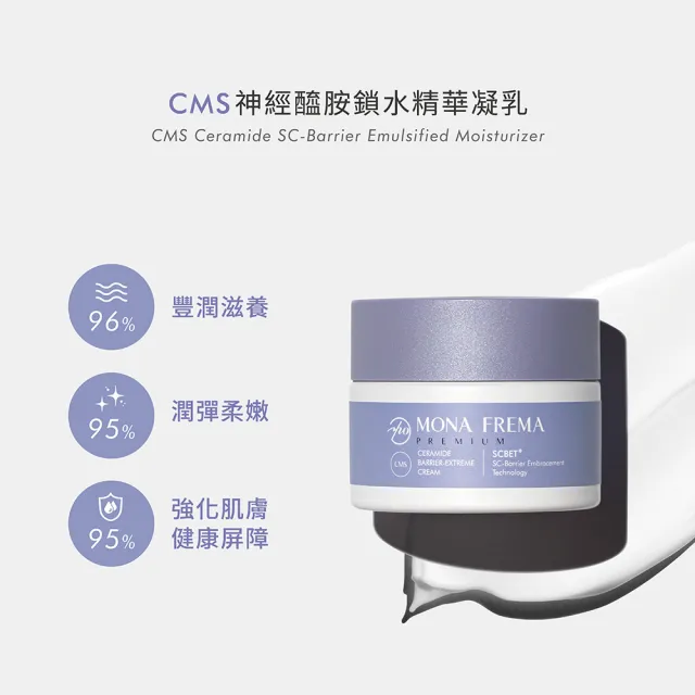 【荷麗美加】CMS神經醯胺鎖水極地霜輕量版 30g 贈三色防曬體驗包(敏感肌保濕/保濕霜/角質修護)