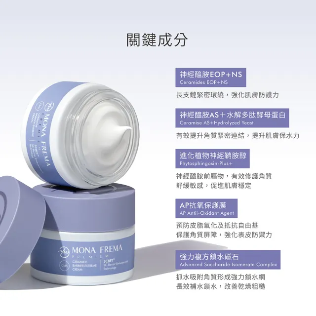 【荷麗美加】CMS神經醯胺鎖水極地霜輕量版 30g 贈三色防曬體驗包(敏感肌保濕/保濕霜/角質修護)