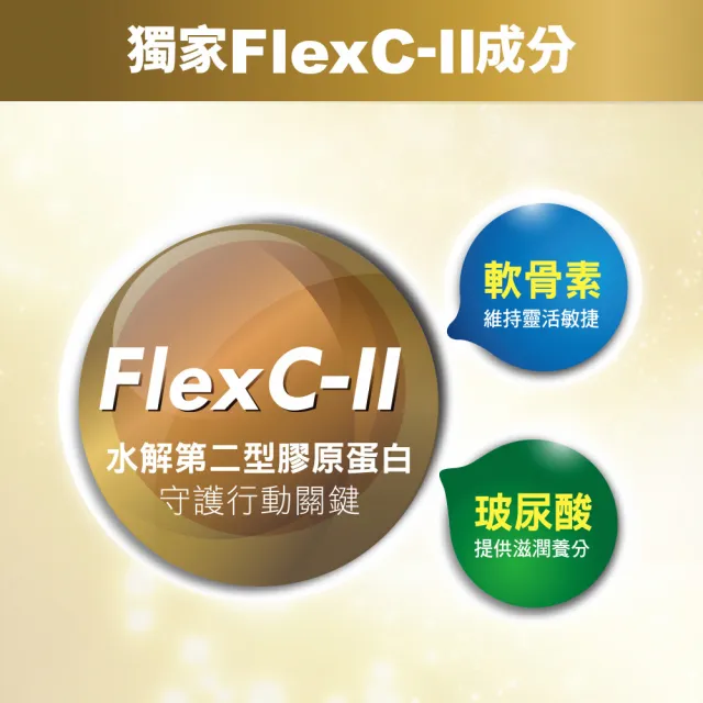 【白蘭氏】關鍵活躍雞精69ml*8入*6盒 共48入(添加水解第二型膠原蛋白 14日靈活有感)