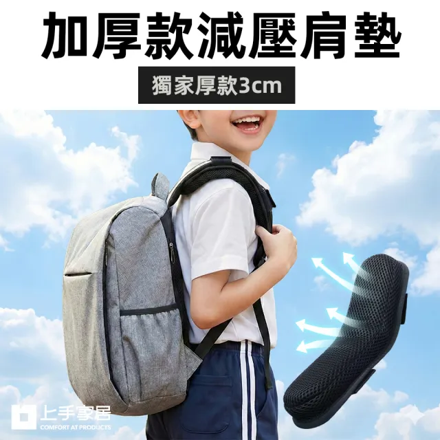 【2026】護肩墊推薦10款高評價護肩墊品牌排行 | BALIMAN情報局