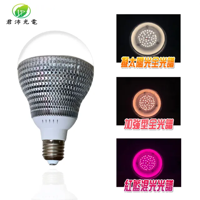 【JIUNPEY 君沛】15W 加強型光譜E27植物燈泡(植物生長燈)