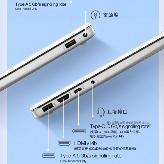 【HP 惠普】14吋Core 7-150U輕薄效能筆電(Laptop 14-ep1197TU/16G/1TB SSD/W11/星河銀)