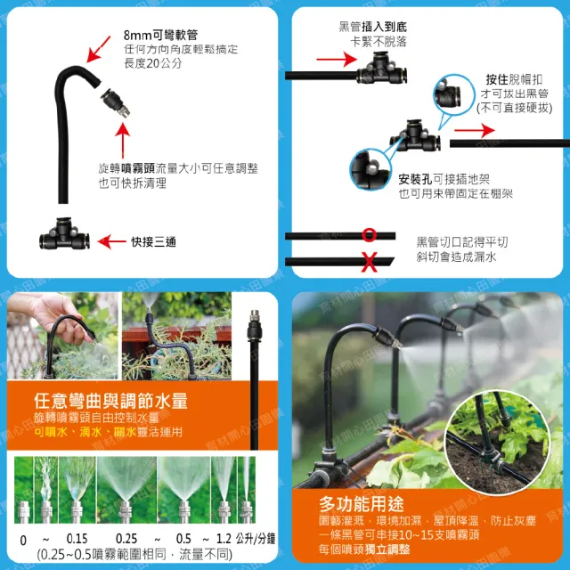 【田園樂】育材100W加壓馬達自動噴霧套組/8mm黑管(含WiFi澆水定時器連動馬達型/插電)