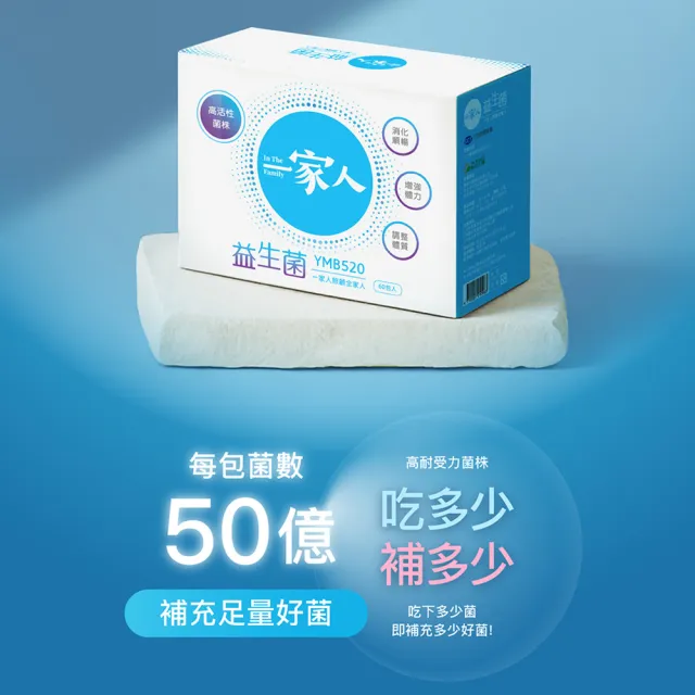 【YM BIOMED 陽明生醫】一家人益生菌3盒組加贈10包(30包/盒 獨家專利益生菌  調整體質 代謝順暢)