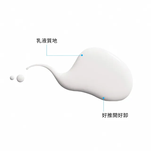 【理膚寶水】多容安清潔卸妝乳液 400ml(溫和清潔)