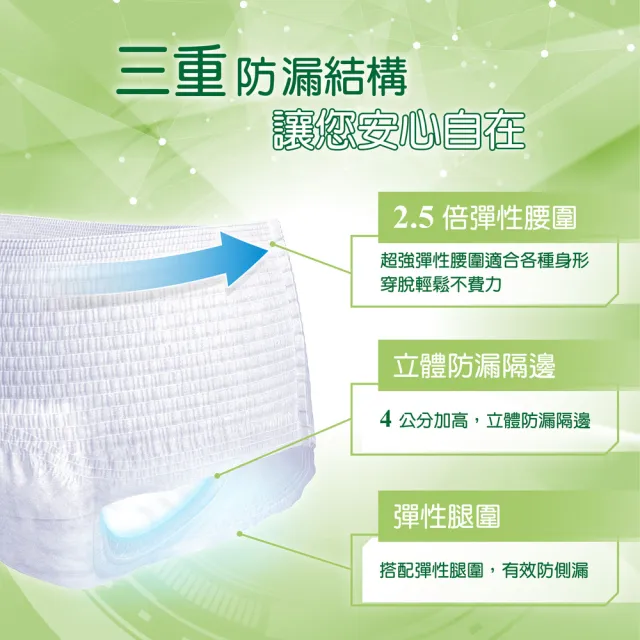 【添寧】貼心敢動褲M/L-XL 三箱組(16片x4包/14片x4包/箱 褲型成人紙尿褲/復健褲)