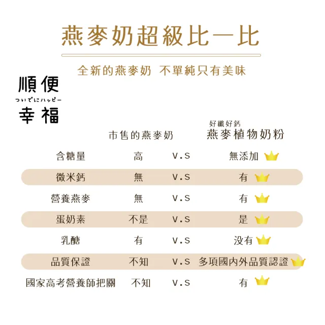 【順便幸福】好纖好鈣燕麥植物奶粉12包x1盒(燕麥奶 植物奶 沖泡)