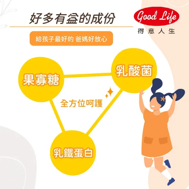 【得意人生】兒童益生菌 乳鐵蛋白 1入組(共60錠 沈永慶藥師推薦 益生菌)
