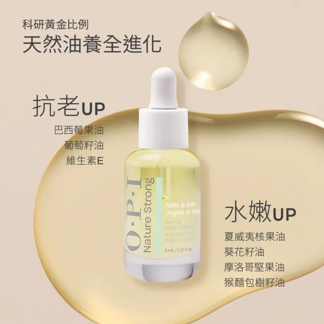 【O.P.I】指緣油 8mL 滴管型-NSSC003(植萃全效專業手足保養系列/官方直營)