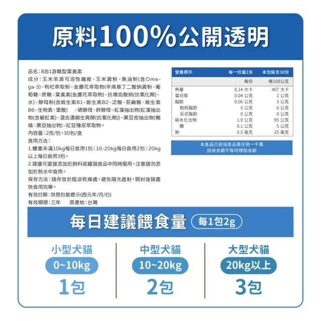 【毛孩時代】8合1游離型葉黃素x1盒(貓狗葉黃素/貓狗眼睛保健/寵物保健)