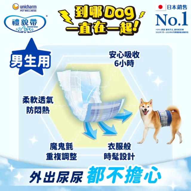【Unicharm Pet 禮貌帶】長時間犬用禮貌帶/生理褲S-L(狗尿布/公母狗共用)