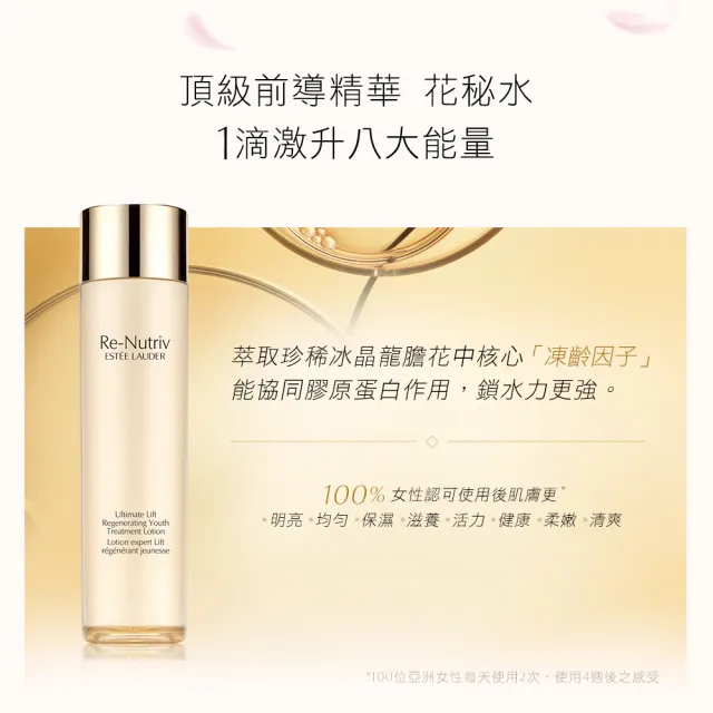 【Estee Lauder 雅詩蘭黛】白金級極萃賦活花秘凝露200ml(明亮柔嫩滋養肌膚)