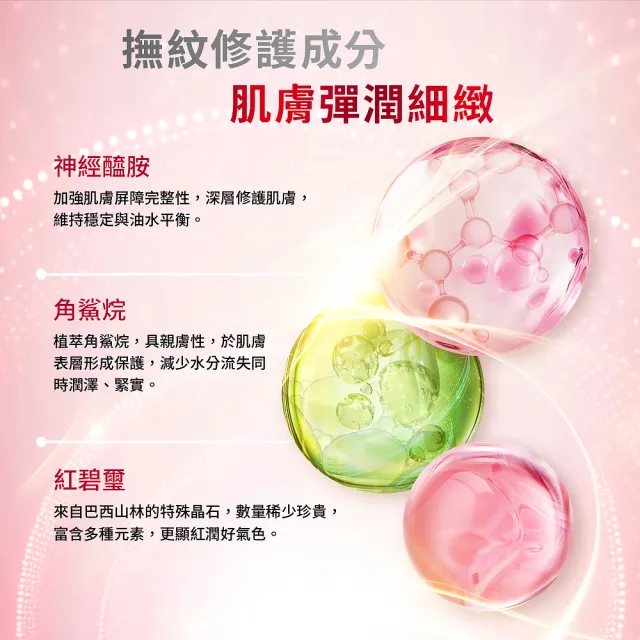 【For Beloved One 寵愛之名】全能抗皺神經醯胺角鯊精華30ml(撫紋精華/抗皺精華/緊緻)