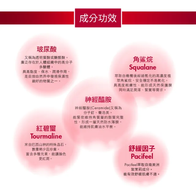 【For Beloved One 寵愛之名】全能抗皺神經醯胺角鯊化妝水 150ml 3入組